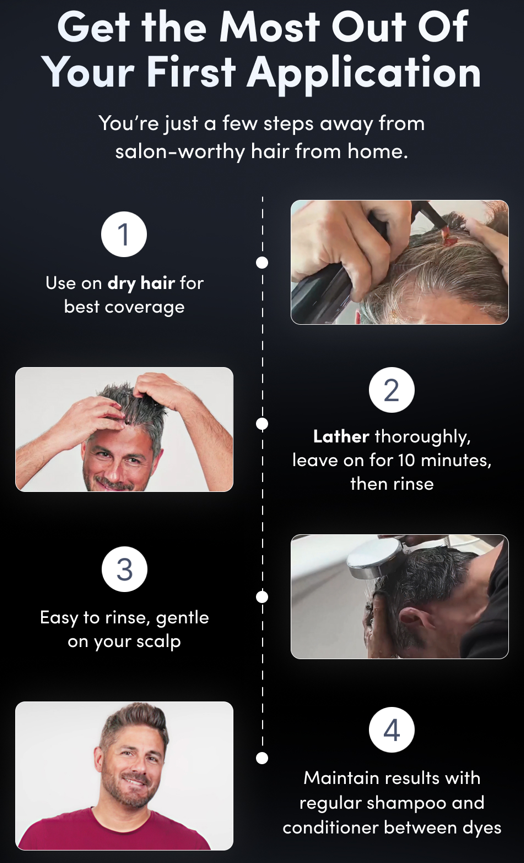 Polar Shampoo Colors & Bundle Deals get the most out of polar haircare