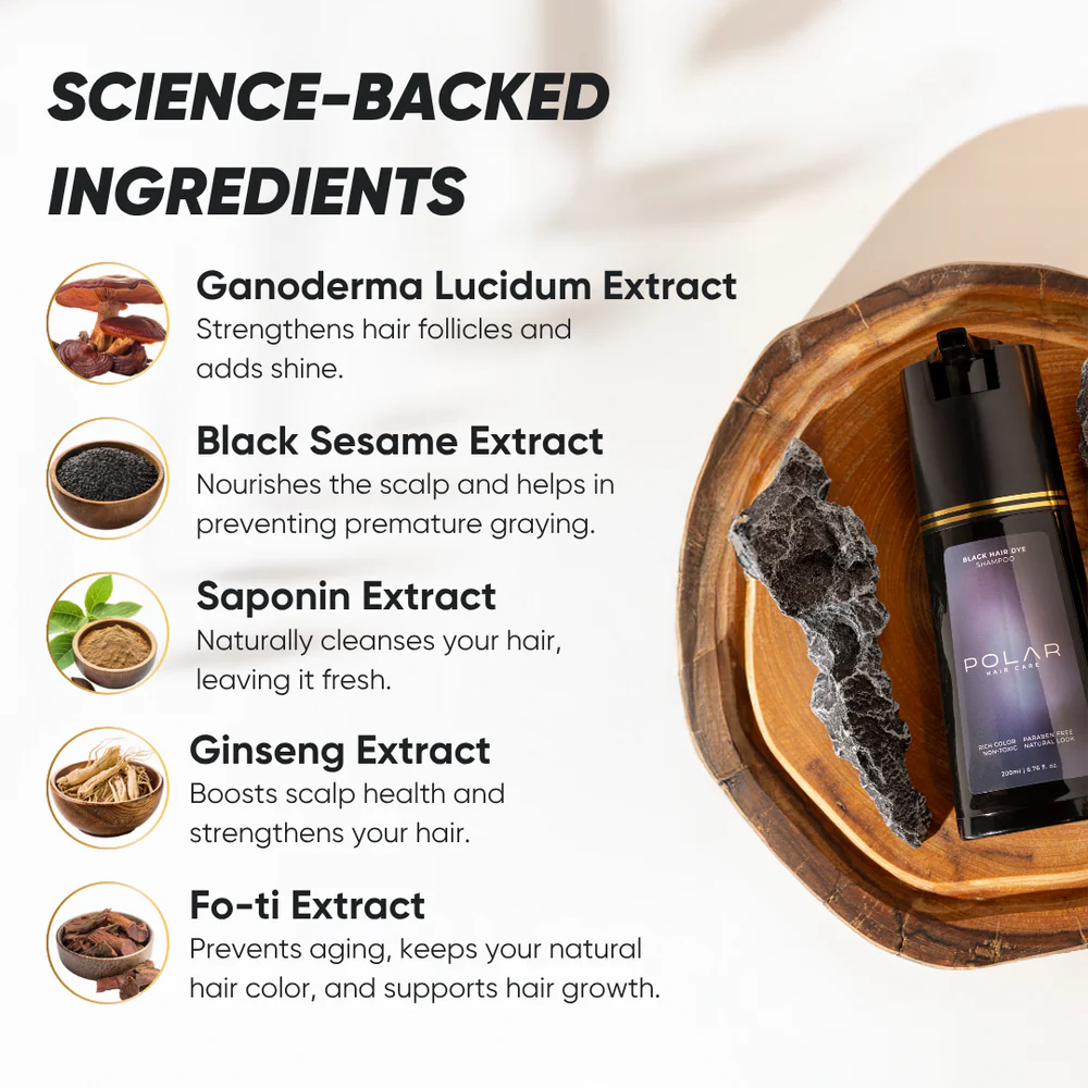 Polar Shampoo Colors & Bundle Deals ingredients polar haircare