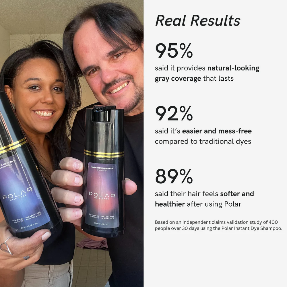 polar haircare real results